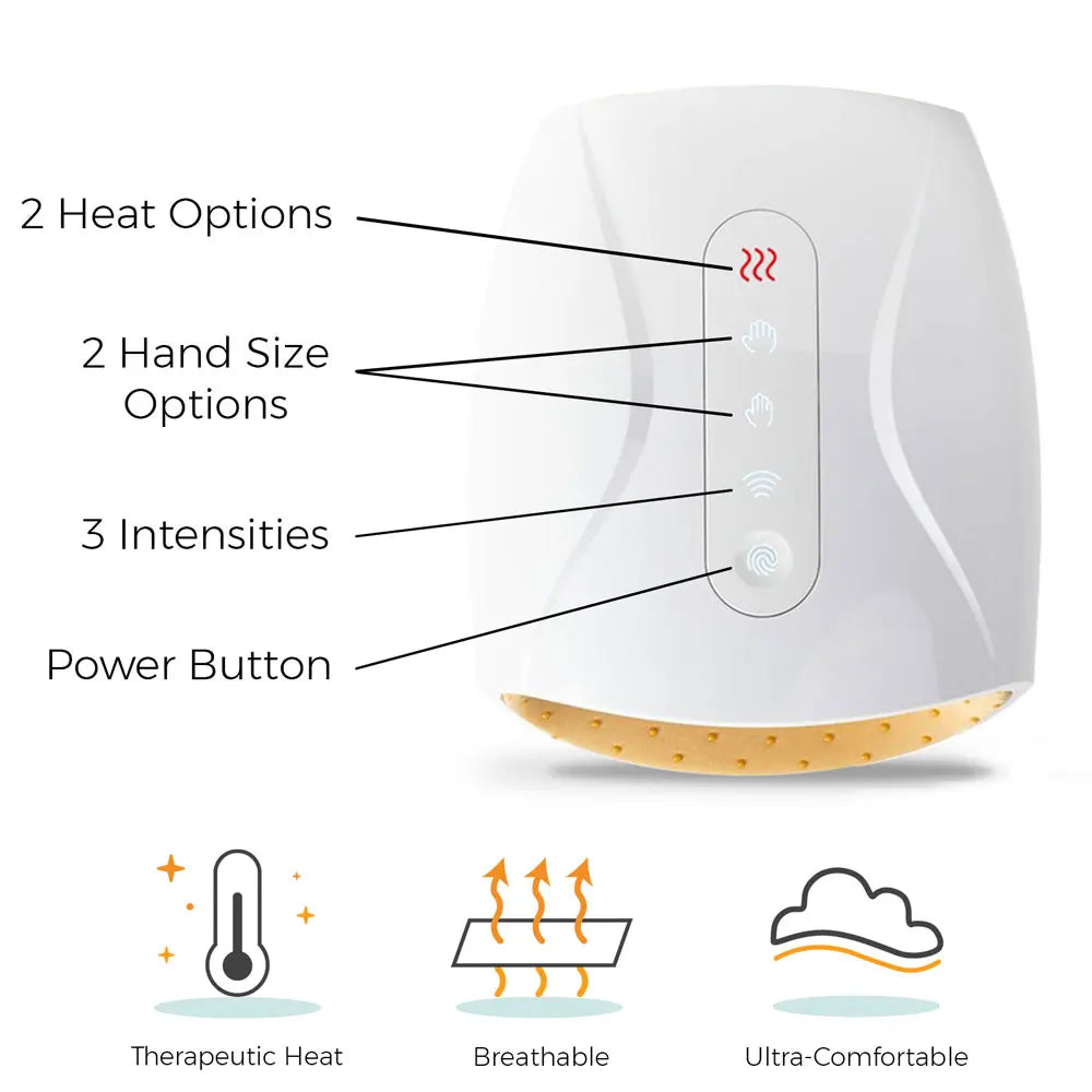 Masajeador de Manos Inalámbrico Eléctrico de Compresión y Calentamiento