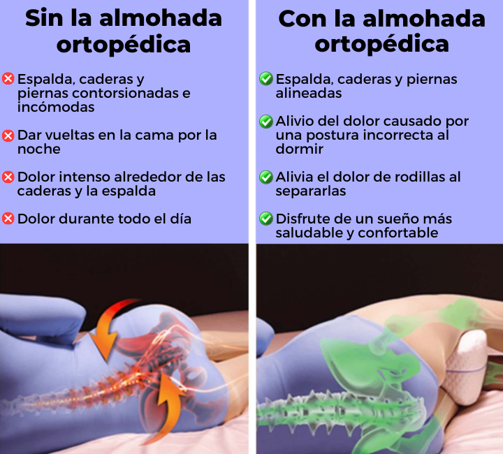 Almohada Ortopédica Para Aliviar Dolor de Piernas y Espalda